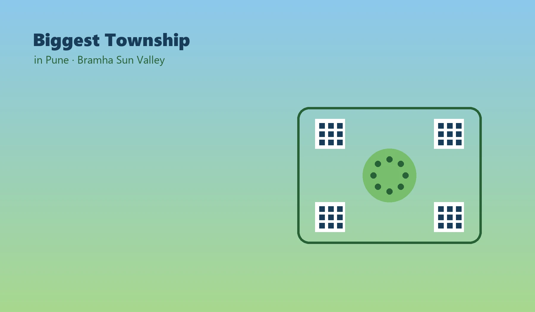 Biggest Township In Pune