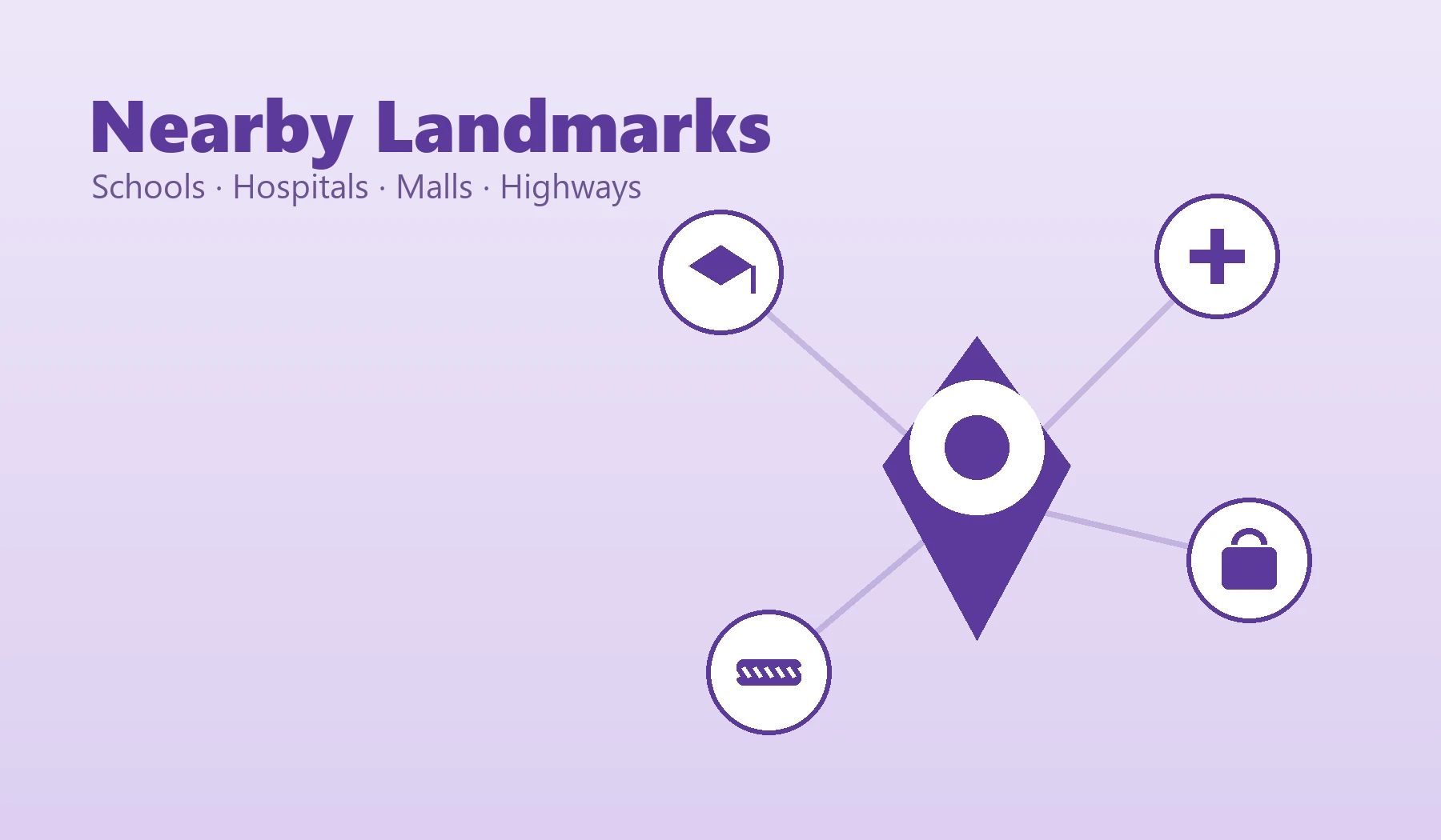 Near By Landmarks