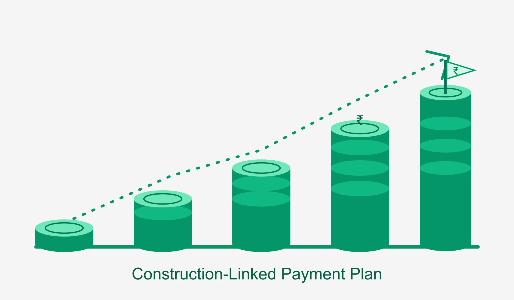 Payment Plan