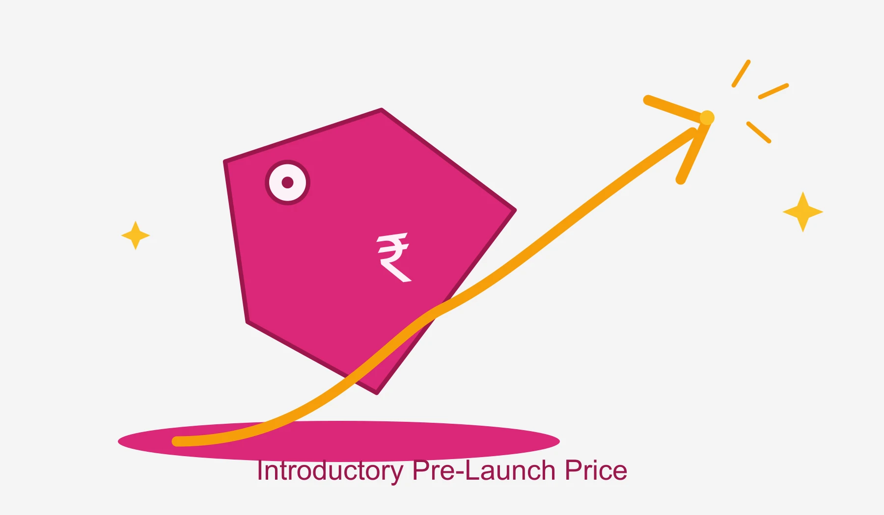 Pre Launch Price